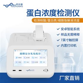 YP-CWF系列核酸浓度检测仪