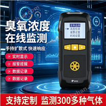 奕帆污水處理壁掛臭氧泄漏報警器廠家
