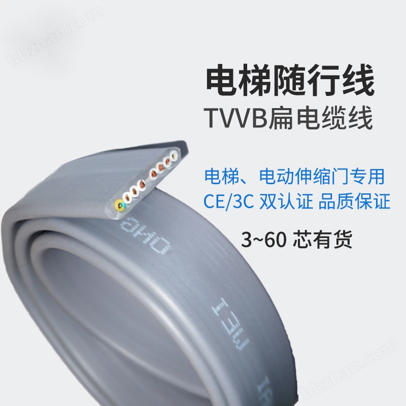 扁平門機(jī)卷筒電纜
