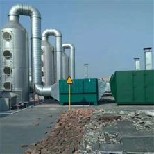 催化燃燒裝置的構(gòu)成