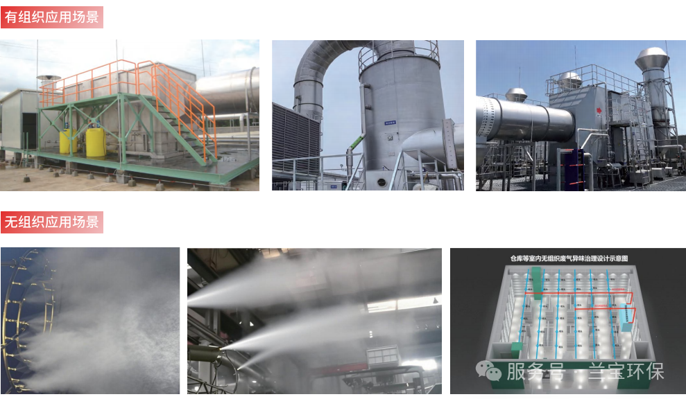 向异味说“不”！兰宝环保助力某国有轮胎企业打造绿色轮胎“新标杆”！