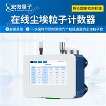 在線塵埃粒子計數(shù)器