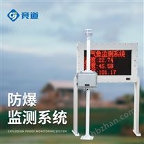 防爆氣象站安裝費用