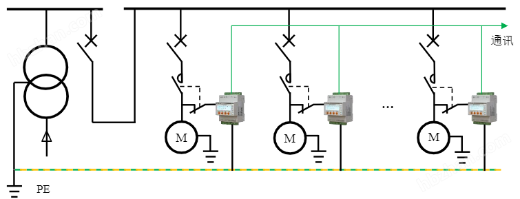 image.png 電動(dòng)機(jī)離線絕緣監(jiān)測(cè)儀