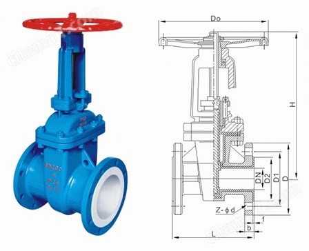 Z41F46襯氟閘閥 Z41F46襯氟閘閥