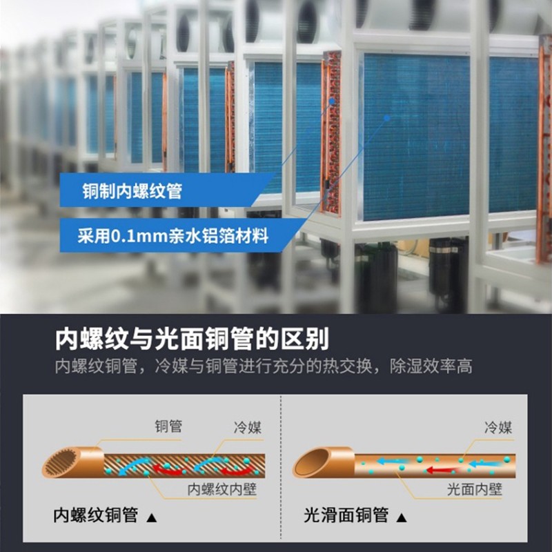 ?高溫除濕機(jī)-烘干型高溫除濕機(jī)烘干效果差（出水少解決方案）