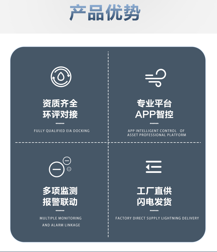 揚(yáng)塵污染實(shí)時(shí)在線監(jiān)測(cè)平臺(tái)：守護(hù)空氣的 “智慧天眼