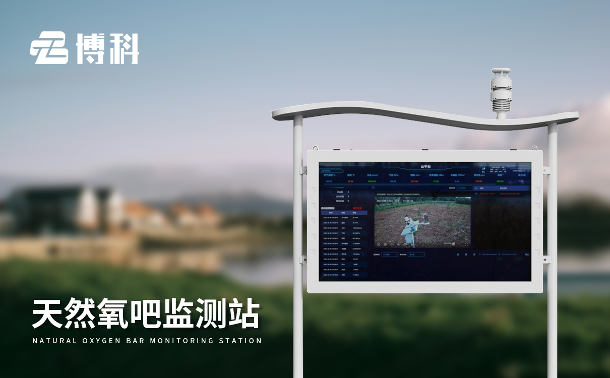 生態環境監管系統