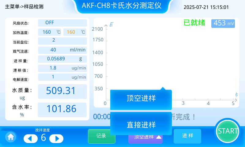 新品：AKF-CH8多工位卡氏水分仪|冻干粉/锂电池材料等高精度水分测定