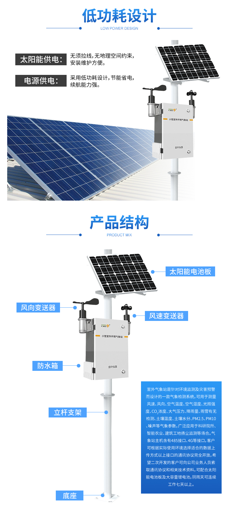 探秘田間農(nóng)業(yè)氣象監(jiān)測站：農(nóng)田的智慧守護(hù)者