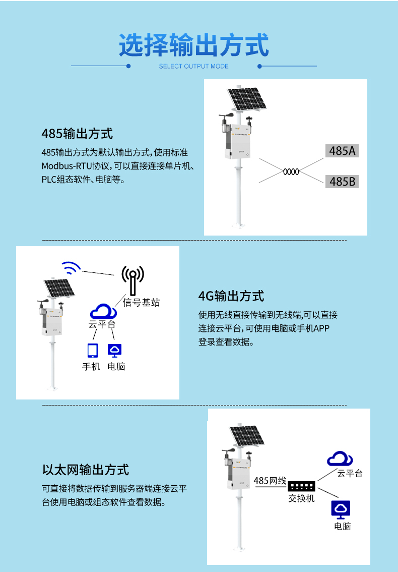 探秘田間農(nóng)業(yè)氣象監(jiān)測站：農(nóng)田的智慧守護(hù)者