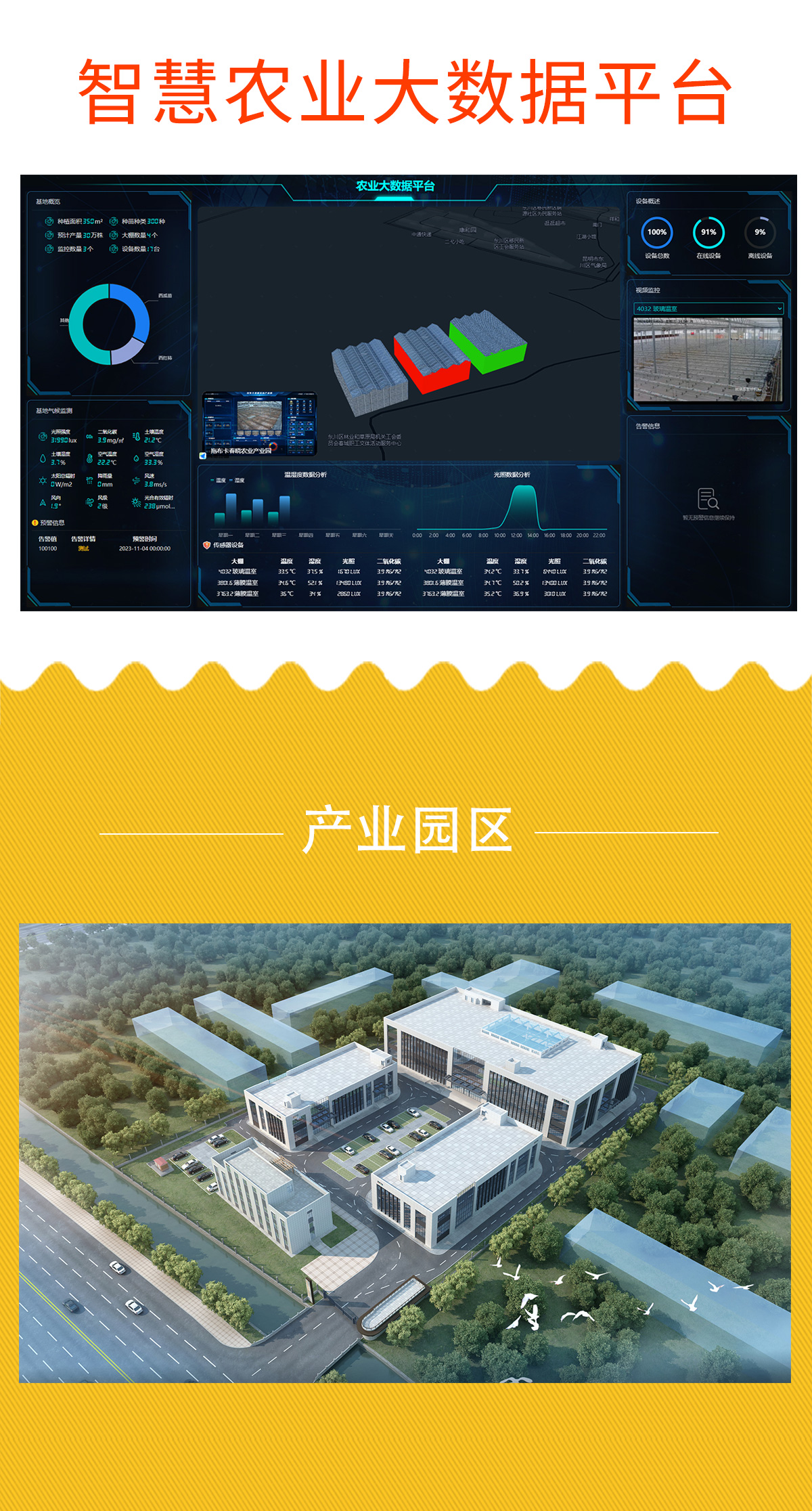 農(nóng)業(yè) “智慧眼”：苗情遠程在線監(jiān)測系統(tǒng)