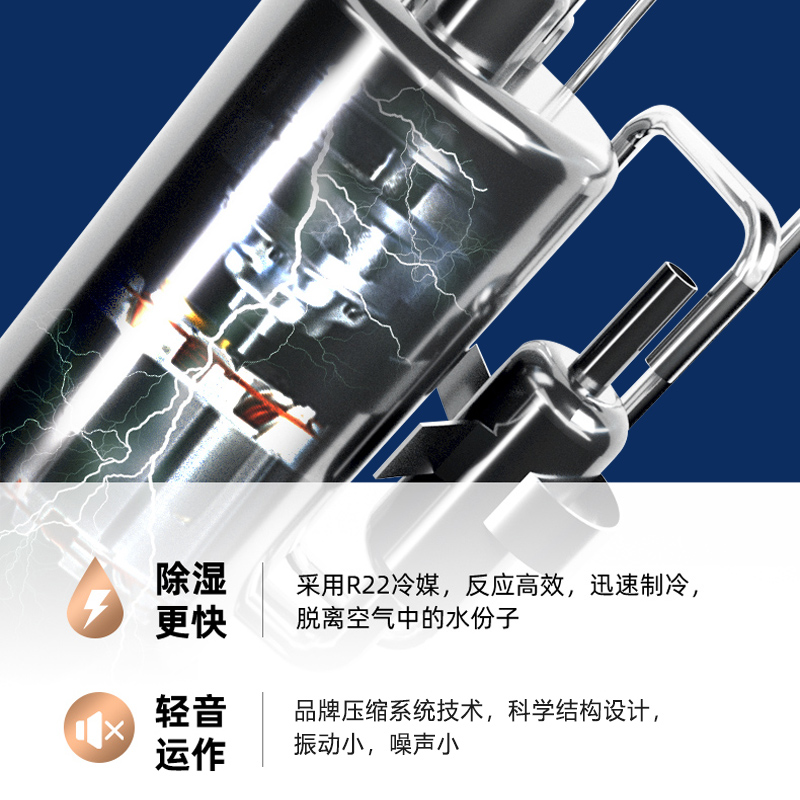 軍工級防爆除濕機怎么選？BCF-7240C選購避坑指南