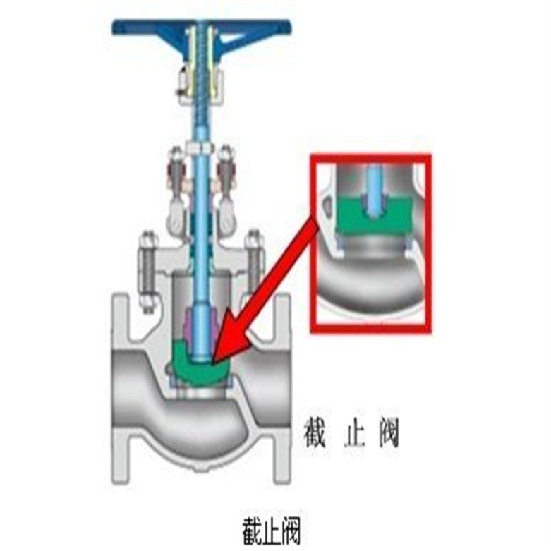J41H截止閥014.jpg
