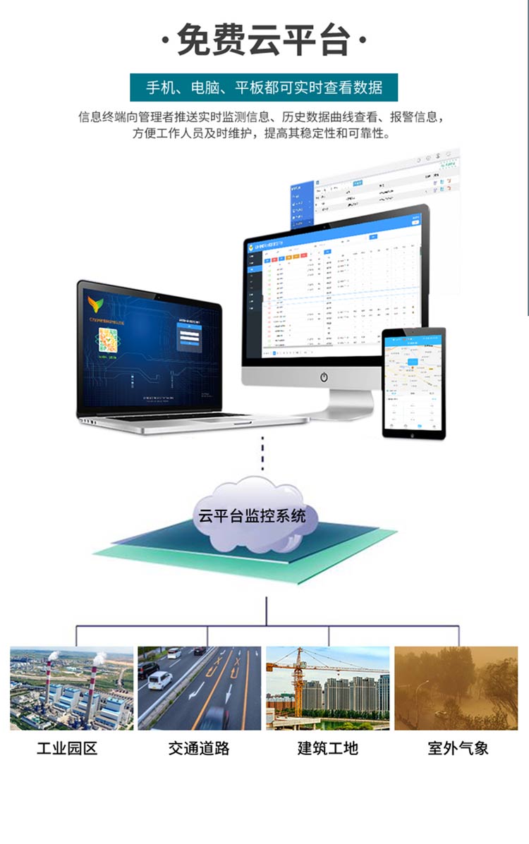 探秘碳排放溫室氣體在線監(jiān)測系統(tǒng)：科技守護(hù)地球氣候