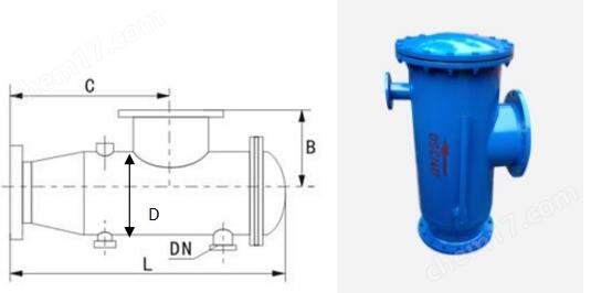 ZPG-I反冲洗过滤器ZPG-L
