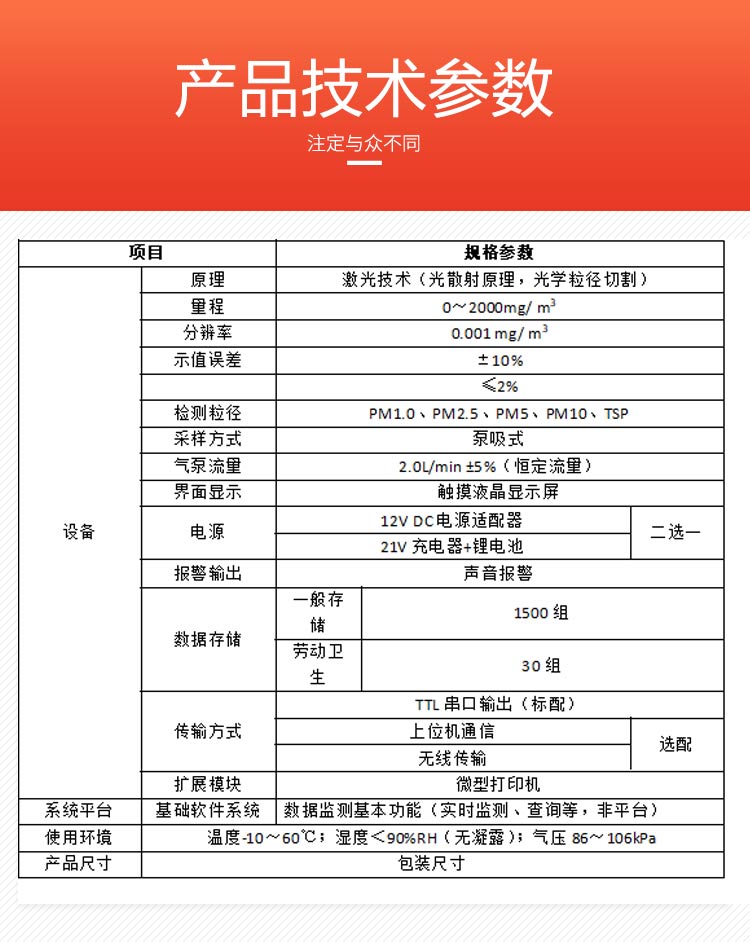金葉儀器：西安粉塵在線監(jiān)測(cè)設(shè)備，守護(hù)古城空氣質(zhì)量