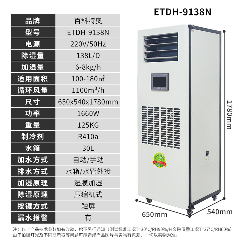 恒濕機在博物館的應用，恒濕凈化一體機ETDH-9138N