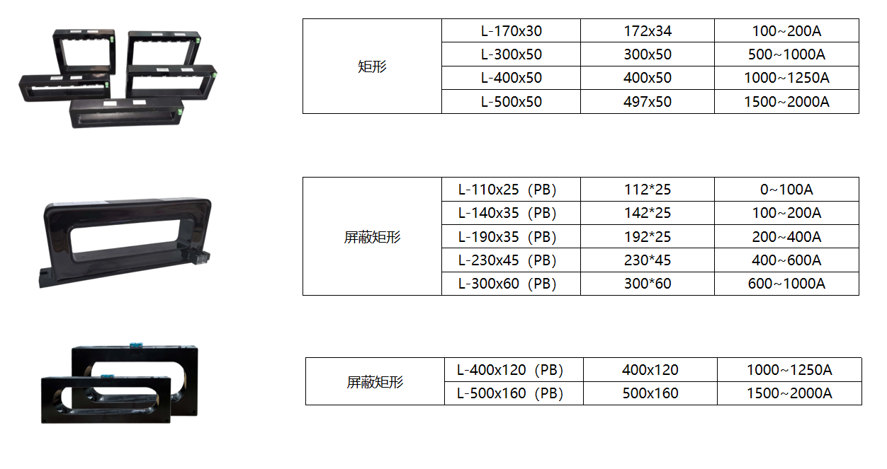 不用停電找故障？安科瑞工業(yè)絕緣監(jiān)測(cè)方案，精準(zhǔn)鎖定配電隱患