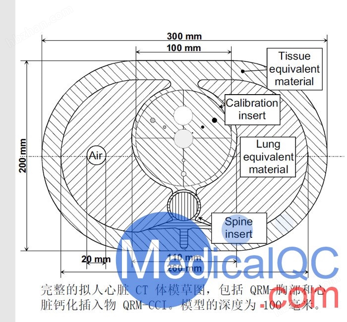 心脏钙化评分模体