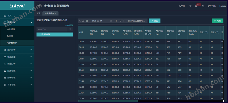 image.png 校园安全用电改造方案