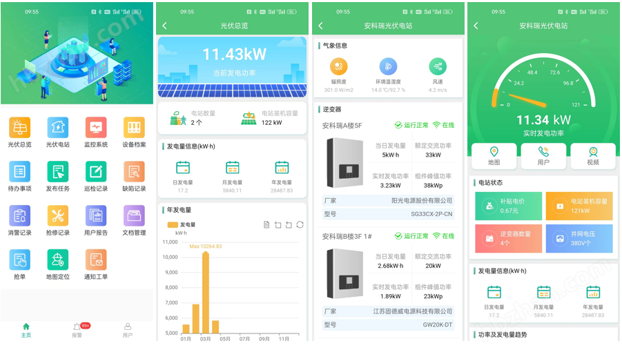 光伏投资回报率分析系统